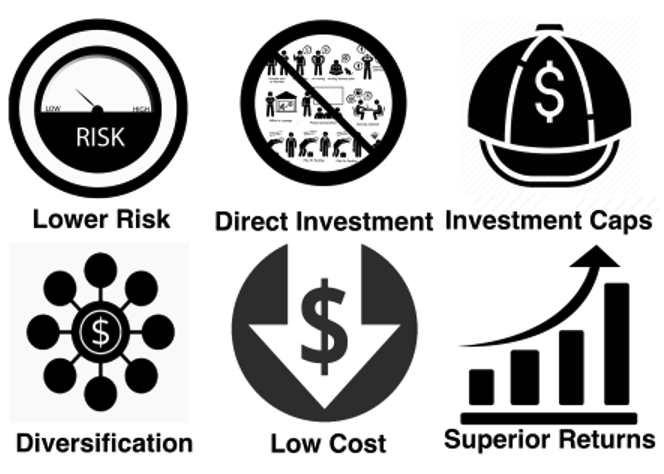 <h2>Reasons to Invest</h2>